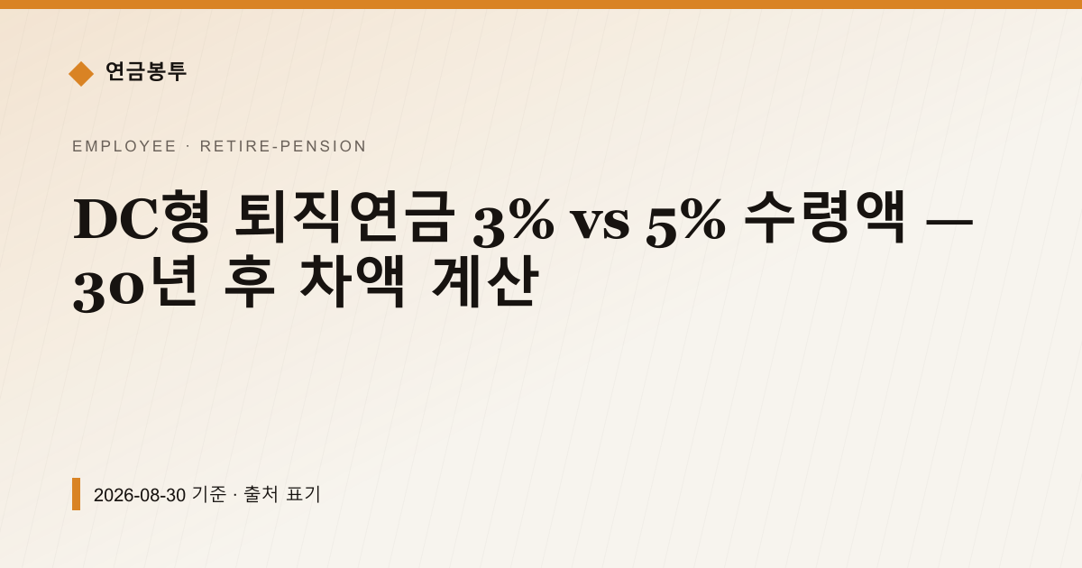 DC형 퇴직연금 3% vs 5% 수령액 — 30년 후 차액 계산 — 퇴직연금·IRP pricing comparison