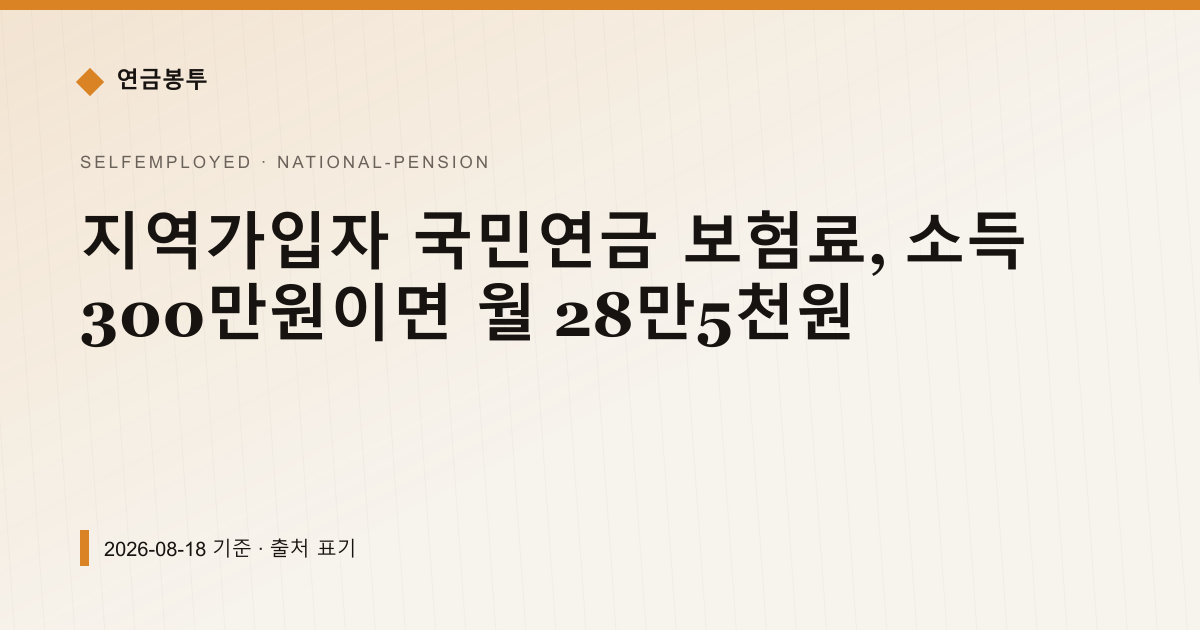 지역가입자 국민연금 보험료, 소득 300만원이면 월 28만5천원 — national-pension pricing comparison